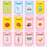 Cat Early Education Machine English Enlightenment Learning Audio Card Learning Machine FLASH FLASH C
