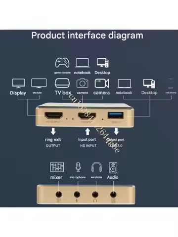 USB3.0 Video Card Plugs Play for 4K Resolution at 60Hz Featuring Passthrough Enable Function 3840x21
