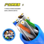 Double Meter Network Cable Pure Copper Core Anpu Network Cable0CA58Network Cable3008Gigabit Fast Spe