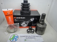 US CV JOINT DALAM SUZUKI ESTEEM/FORSA BRINTON