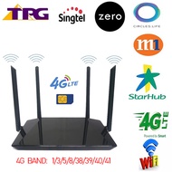 300mbps Unlocked 4G Router CPE Wireless 150mbps Router With Sim Card Mobile Wifi Hotspot With Sim Card Slot 3 LAN Port