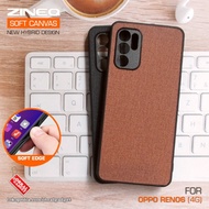 Soft Canvas Case Oppo Reno6 4G Reno 6 Softcase Hard Casing Cover Jelly
