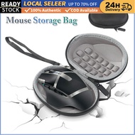 Logitech MX Master 3 3s Gaming Mouse Storage Case Waterproof Shockproof Logitech Mice Portable Carry