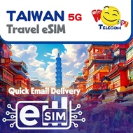 Happy Taiwan eSIM - 5-15 Days 3-8GB Unlimited Data Prepaid Travel eSIM (5G/4G)