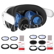 Magnetic Protection Frame with Anti Blue Light Glasses Lens for Meta Quest 3