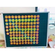 Separate number set 0 to 100 (with 5 calculation marks) laminated in plastic, size 9cm, built-in mag