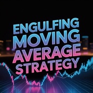 ✅ ENGULFING MOVING AVERAGE STRATEGY ✅