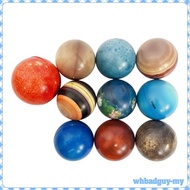 Rushawk Solar System Planet Toy Set PU Foam Planet Stress Ball Educational Astronomy Toys for Childr