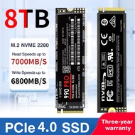 Wangmingxin ใหม่ Hot 990 PRO PCIe 4.0 NVMe M.2 2280 1TB 2TB 4เทราไบต์ SSD สถานะของแข็งฮาร์ดไดรฟ์ PS5สำหรับโน็คบุคตั้งโต๊ะ