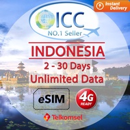 ICC eSIM - Indonesia 2-30 Days Unlimited 4G* Data SIM Card/ Bintan/Batam/Bali SIM Card/Indonesia eSI