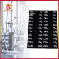 [Blesiya] 1 Sheet Weight Sticker Labels Weight Stacking Labels 5kg to 110kg Strength Equipment Label