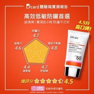 現貨!!收消費券!!/ 台灣醫學護膚品牌DR.WU 低敏物理防曬乳35mL
