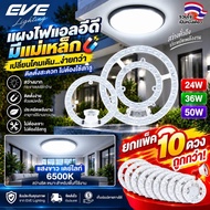 (Pack Of 10) LED Panel Light Size 18W 24W 36W White Daylight 6500K