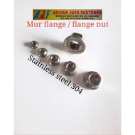 304 Stainless Flange Nut (M.8x1,25)-(m.10x1,25 Fine)-(m.10x1,50 Standard)-(m.12x1,75)-(m.12x1,25 Fin
