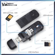 Bundling Paketan Wifi Router Tp-Link Mr3420 + Modem Usb Huawei E3372