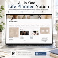 Notion Template AIl in One Life Planner Dashboard - ADHD Digital Planner - Adult ADHD Notion Templat