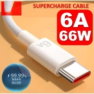 Type C Cable- 6A 66W