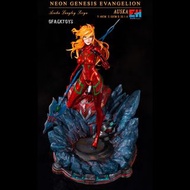 🔥Gk新品預訂🔥大地EarthEVA 明日香