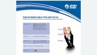 สายไฟ Phelps Dodge 3x2.5 sq.mm Premium Copper Oxygen Free (OFC) แบบแบ่งตัด