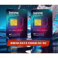 ￼Simcard BEONE 5G Unlimited Calls& Internet/Hotspot.Simkad Prepaid 5G Termurah Malaysia
