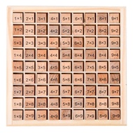 Multiplication Table Educational Toy 6+ Year Old