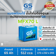 แบตเตอรี่รถยนต์ GS MFX70L แบต 65 แอมป์ (65D23) GS Battery แบตแห้งพร้อมใช้ CCA.512 GS MFX70