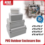 PVC Outdoor Enclosure Box PVC square outdoor Junction Box Waterproof Box IP65 Junction Box
