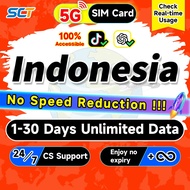 Indonesia SIM Card 1-15 Days Daily500MB-20GB Unlimited 4G Data Indonesia Travel Data SIM Card