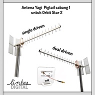 sale Antena Orbit Star Huawei B311 | Modem Router Orbit Star 2 B312