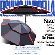 Neverland Khemah Payung Besar Outdoor Umbrella Waterproof UV Protection Fishing Camping Payung