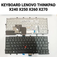 LENOVO THINKPAD X240 X250 X260 X270 KEYBOARD