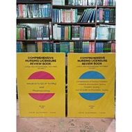 ♞Comprehensive Nursing Licensure Review Book 2024(Authentic) by Udan