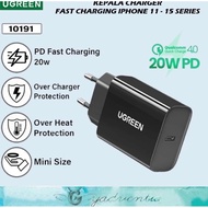 UGREEN TYPE C CHARGER