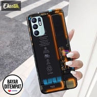 Case OPPO RENO 6 4G - Casing OPPO RENO 6 4G - EKSOTIK - Silikon - CPU - Cassing - Kesing Hp - Hardca