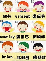 ※上將之藝※紙雕 我的名字！ 教室佈置/ 情境佈置/遊戲房佈置/公佈欄/壁面佈置/佈告欄/新生報到/標牌/我們這一班