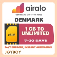 🇸🇬[SG SELLER]🇸🇬 Airalo eSIM – Denmark Data | 100% Digital SIM | No Roaming Charges | QR Code Deliver