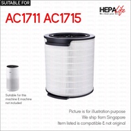Philips AC1711 AC1715  FY1700 Compatible Replacement Hepa Carbon Filter - Hepalife