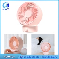 [Homyl4] Powerful USB Small Desk Table Fan Strong Wind Circulator Bed Cooling Fan