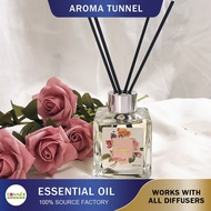 AROMA TUNNEL 扩香瓶 Reed Diffuser fragrance Home Fragrance no fire fragrance hooga reed diffuser aroma diffuser