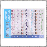 Acoustic Guitar Practice Chords Scale Chart Guitar Chord Fingering Diagram Lessons Music for Guitar 
