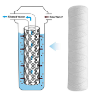10 10 Inch x 2.5 Inch String Wound Sediment Water Filter Whole House Sediment Filtration, Universal Replacement for 10 Inch Housing