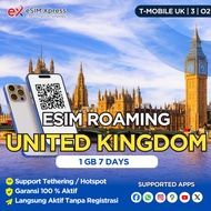 eSIM United Kingdom 1 GB Data | 7 Hari | eSIM Roaming | eSIM Travel | eSIM Inggris / England / UK