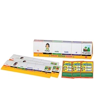 English Sentence Builder Flip Chart