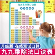【现货】九九乘法口诀表挂图乘除法表算数教具神器乘法口诀表挂图一二年级99 multiplication mnemonic table, hanging chart, multiplication an