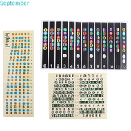 SEPTEMBER Guitar Note Sticker Learning Portable Frets Note Decal Fingerboard Stickers Electric Guita