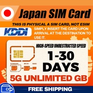 【CSL】 Japan SIM Card | Local Network UNLIMITED GB | Plug and play | Japan Travel SIM Card 日本SIM卡