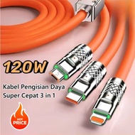 USB Type-C Data Cable Fast Charging Data Cable Fast Charging Data Cable Cheap Data Transfer Cable 3 