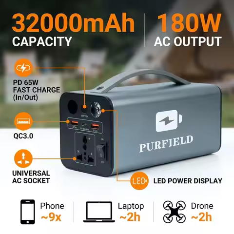 180W Outdoor Power Station 32000mAh 118.4Wh PD65W 110/220V Solar Generator Portable Power Bank For C