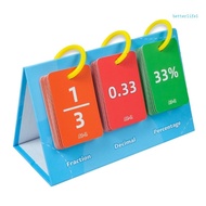 BTM Fraction Decimal Percentage Pair Flip Chart Math Learning Flip Chart for Kids