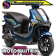 (3)/ STICKER CUTTING STICKER STRIPING ELECTRIC MOTORCYCLE/ ELECTRIC BIKE STICKER YADEA T9/T9L ELECTR